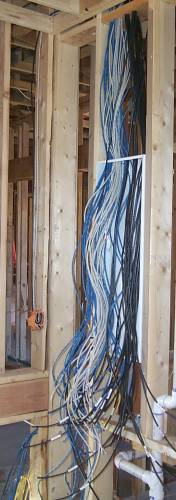 Distribtion panel